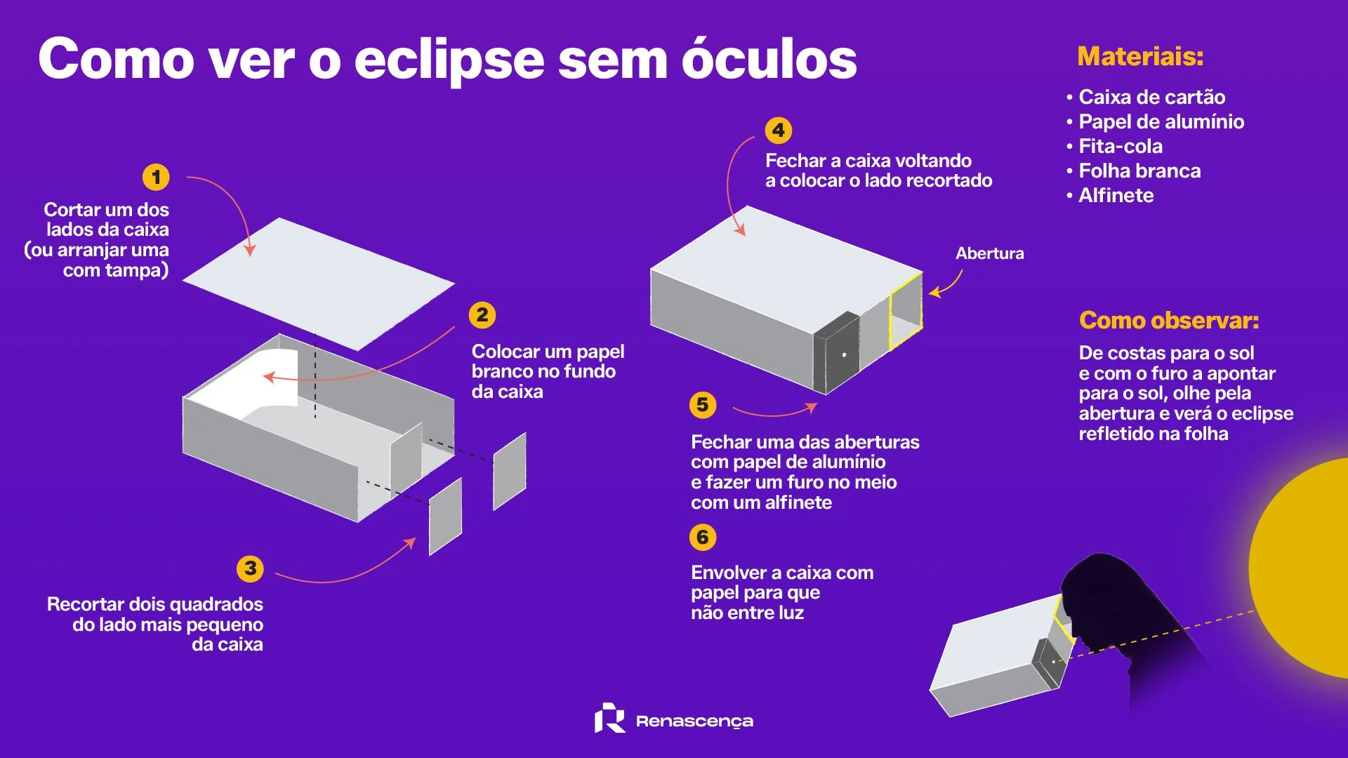 Não tem óculos para o eclipse? Ainda pode fazer uma caixa